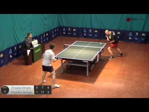 High School SUMY CUP Чугай - Прядко