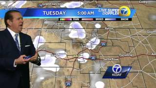 Joe Diaz' Sunday Forecast for January 22nd