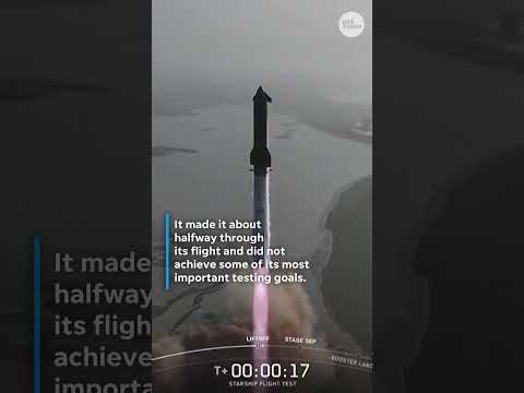 SpaceX's latest unmanned Starship rocket spins out of control #Shorts