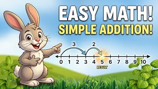 Step by Step Addition Using Number Lines
