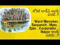 What is Local Bodies?|| Panchayat Raj System & Municipality system Explained in Telugu