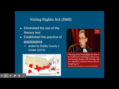 AP: Voting Laws & Amendments
