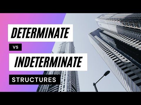 DETERMINATE vs INDETERMINATE Structures | Degree of Statical Indeterminacy