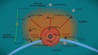 preview picture of video 'SCOT du Pays d'Ancenis : mode d'emploi'