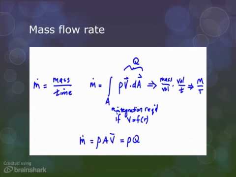 Volume Flow Rate and Mass Flow Rate