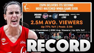 The Fever Are STILL Breaking Viewership RECORDS With INSANE Viewership vs Lynx...