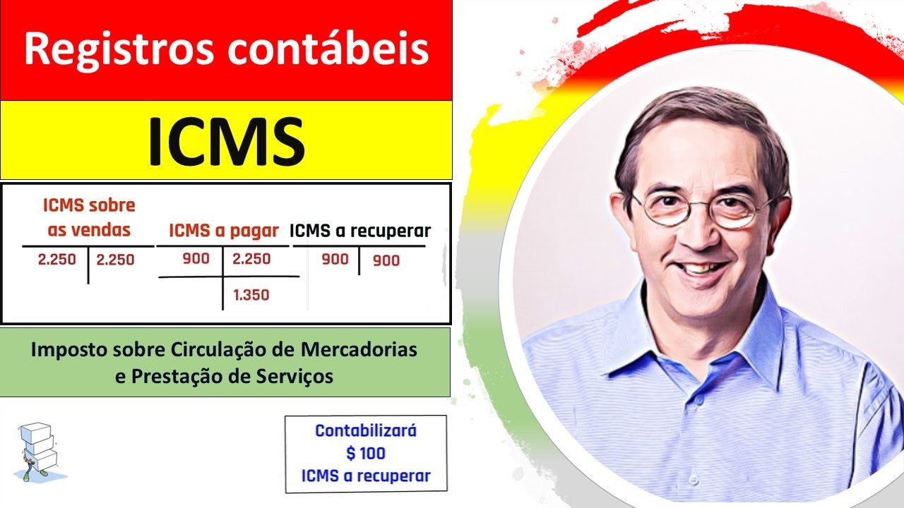 ICMS. Registros contábeis do ICMS. ICMS a compensar. ICMS a pagar. Razonetes. ICMS sobre as vendas.
