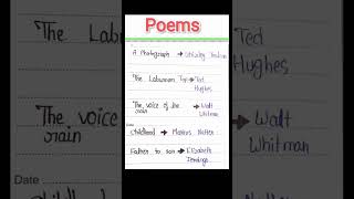 English class 11 hornbill all poems poet's name @ramprakashsharmarpsharma8714