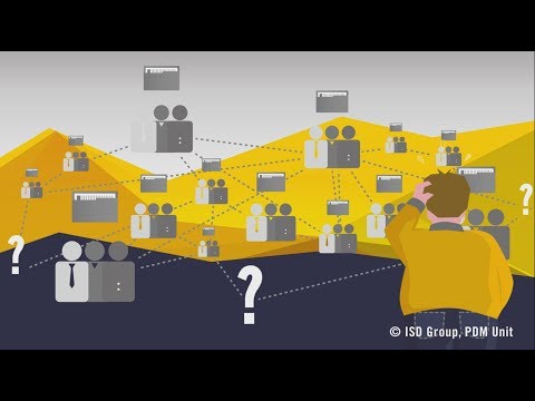 Warum PDM | Produktdatenmanagement?