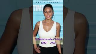 JC Chasez Wife &amp; Girlfriends List | Who is JC Chasez dating?