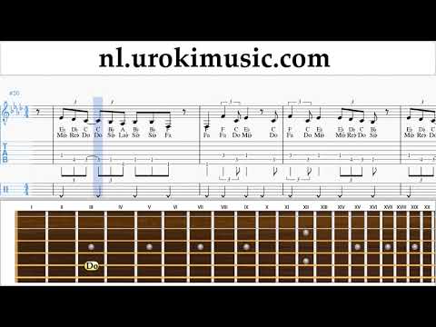 Gitaarles Ariana Grande - Breathin Muzieknoten Cursus um-ih374