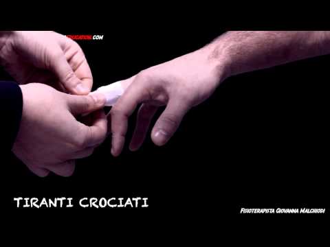 Doa codice articolazioni del piede in CIM 10 Lipetsk Centro per il trattamento delle articolazioni