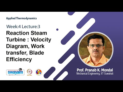 Applied Thermodynamics Intro Video