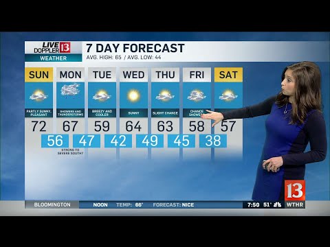 Sunday Sunrise Live Doppler 13 Forecast