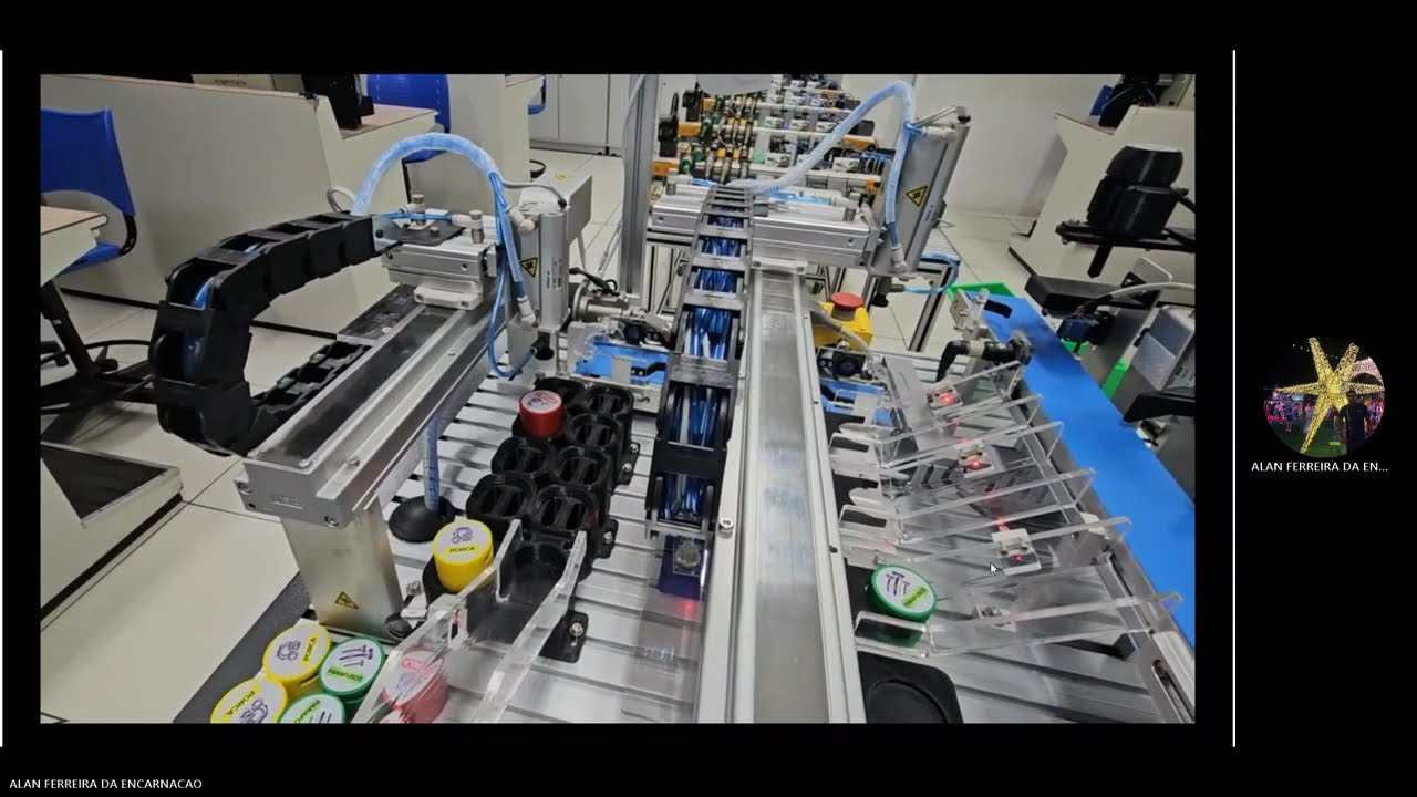 Fundamentos da Automação