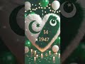 14 August 2025 Whatsapp Status Happy Independence Day