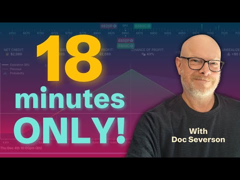 The 0DTE Iron Fly Strategy That Trades in 18 Minutes (SPX)