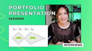 How to Present Your UX Design Portfolio in an Interview (With Examples)