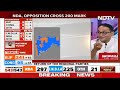 UP Election Results 2024 | Uttar Pradesh Shocker: Leads Show INDIA Bloc Ahead Of NDA - Video