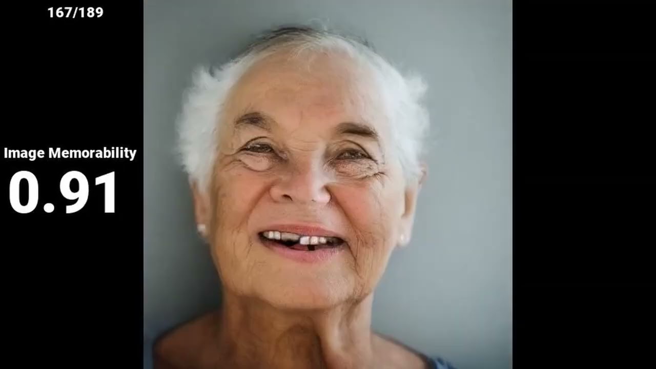 Stable Diffusion Concept Level Memorability Interpolation