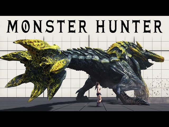 Monster Hunter: World
