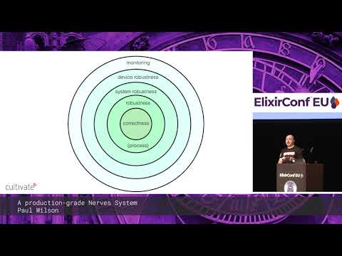 Paul Wilson - A production-grade Nerves System - ElixirConf EU 2019