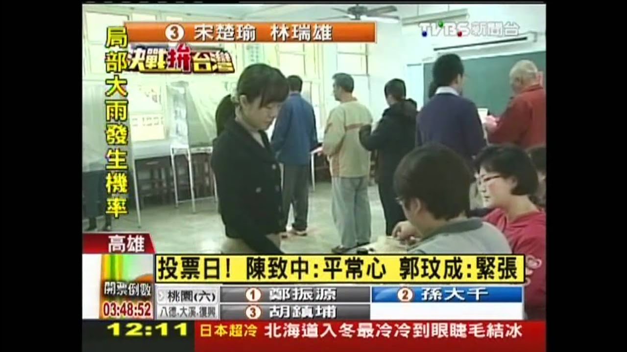 投票日！陳致中：平常心　郭玟成：緊張