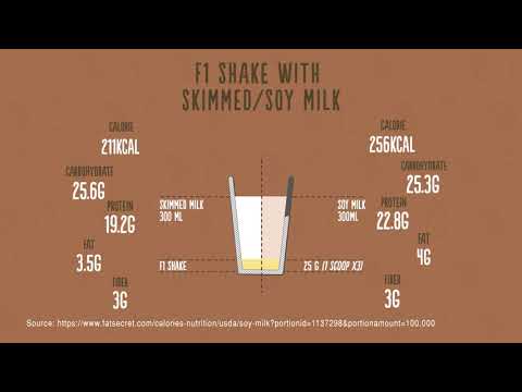 Tressa Maria Herbal life