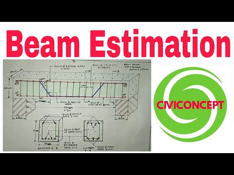 Estimation Building Estimation and Costing Estimation and Costing cost estimation 2024