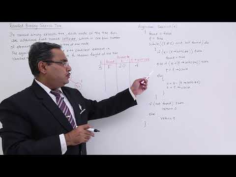 Data Structure Getting Started