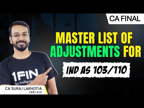 Must Watch - Master List of Adjustments for Consolidation  & Business Combination | CA FInal FR