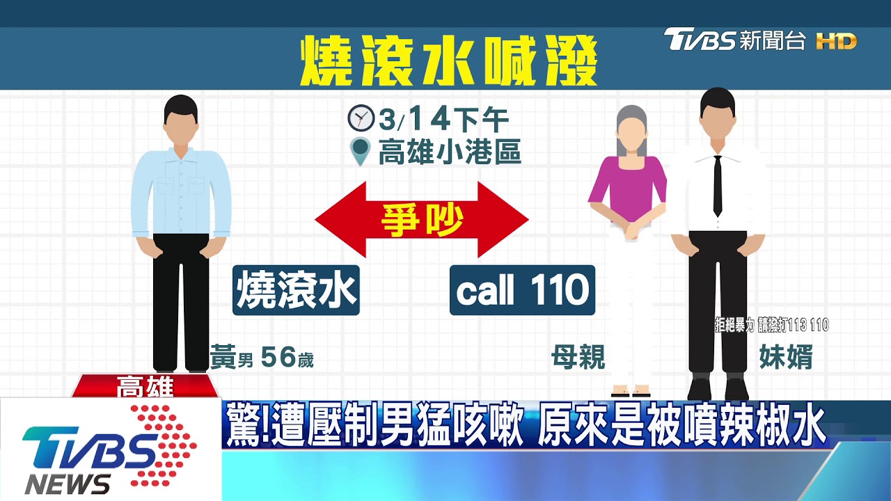 男吵架後煮滾水灑油 警拉水線、盾牌攻堅
