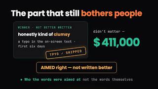 The 5 Hidden Principles Behind a $411K Ad Hook — Taught in 19 Minutes (2026)