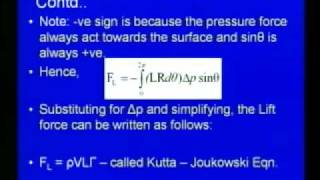 Lec - 35 Boundary Layer Theory and Applications