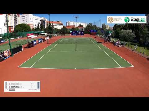 ITF W25 Open de São Domingos - 09/07/2021 - Court 1