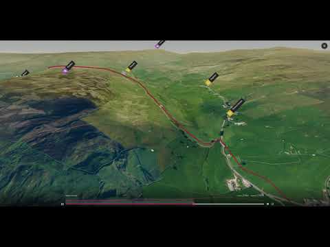 Muker and Keld, Yorkshire Dales - 3D fly-through