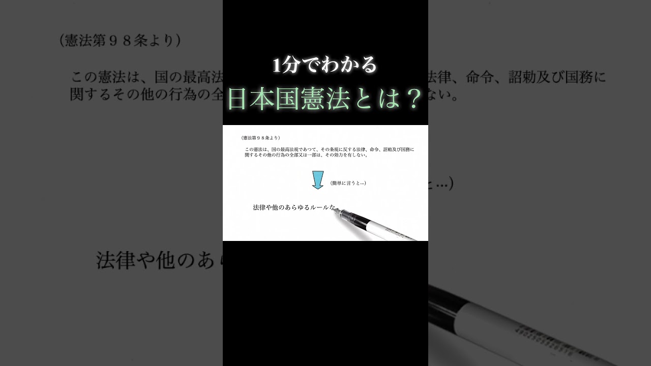 【1分で政治】日本国憲法についてわかりやすく解説  #歴史 #戦争 #経済 #政治