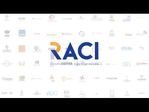 Without spaces like RACI, CSOs are left alone.