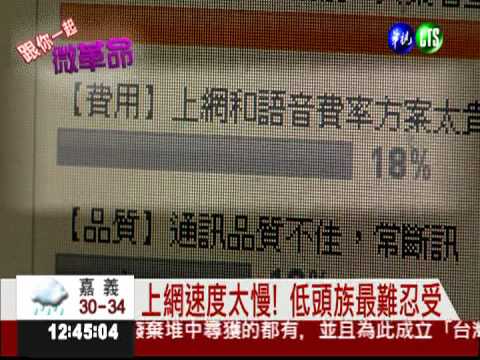 電信服務抱怨多! 網友票選前三名