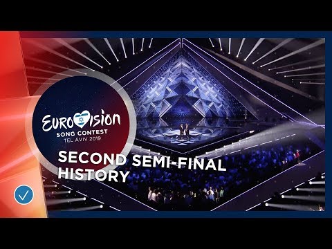 Eurovision History - Second Semi-Final - Eurovision 2019