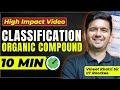 Concise Concept Aliphatic Vs Aromatic Hydrocarbons Class 11