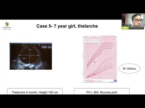 MedEClasses Puberty Module