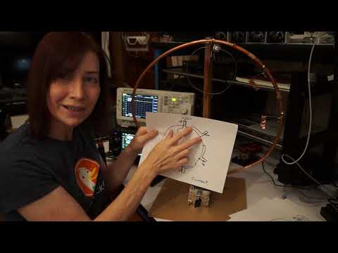 Magnetic Loop Antenna Current and Voltage Distribution