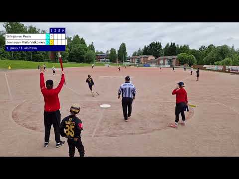 Aluesarja 2024 DP PS: SiiPe - Joma Valkoinen