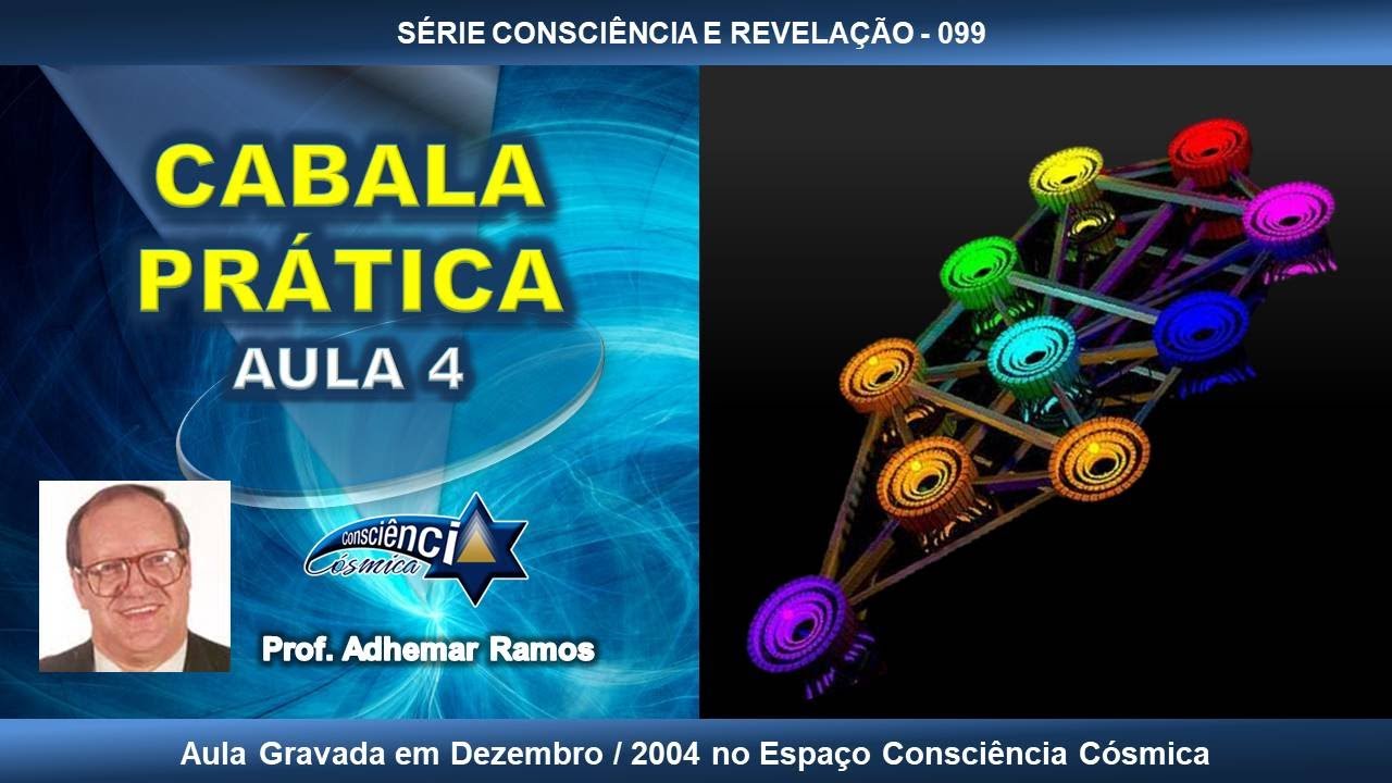 099 CABALA PRÁTICA - AULA 4 - Prof. Adhemar Ramos