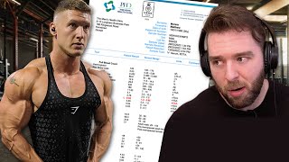 My full WADA DRUG TEST RESULTS! ft. More Plates More Dates