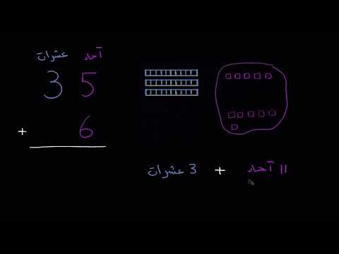 الصف الأول الرياضيات جمع وطرح الأعداد من 0 إلى 100 إعادة التجميع عند جمع عدد من منزلة واحدة مع عدد م