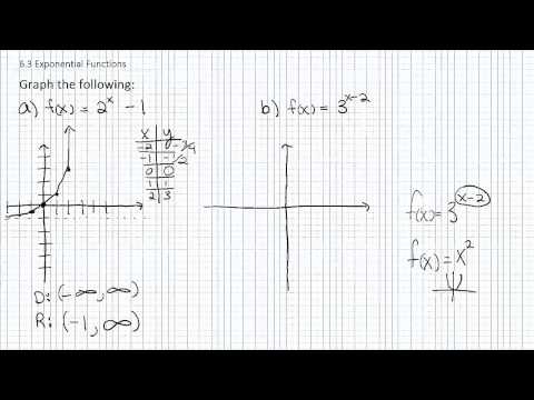  Exponential Functions p1