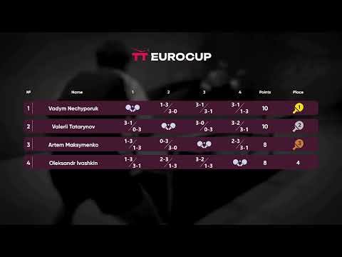 20:05 Valerii Tatarynov - Vadym Nechyporuk 17.10.2023 TT Euro.Cup Ukraine  Star. TABLE 3