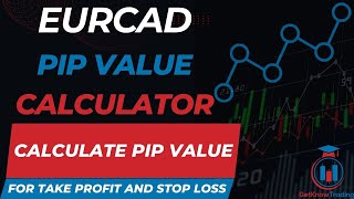 EURCAD Pip Calculator - Calculate Pip Value in USD